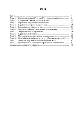 ﻿اقتصاد کسب و کار