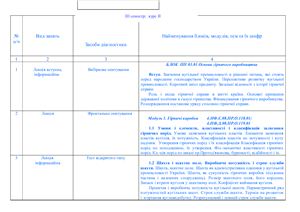 ﻿برنامه کاری - مبانی تولید معدن