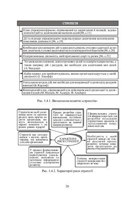 ﻿مدیریت استراتژیک شرکت. مدل سازی گرافیکی