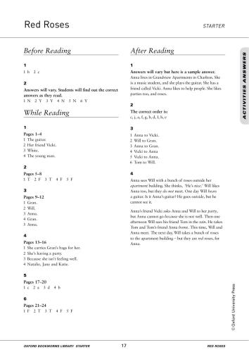 گل رز قرمز (فعالیت ها)