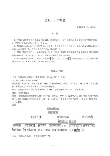 ﻿سنگ نوشته خیتان در شخصیت های ریز و درشت