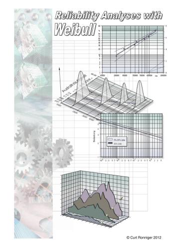تجزیه و تحلیل قابلیت اطمینان با Weibull