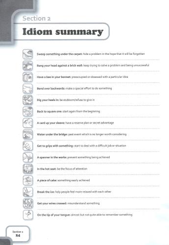 چگونه کتاب منابع منبع کار بخش 2 (JPEG)