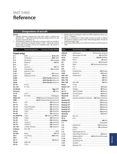 ﻿تعادل نظامی 2005-06، Pt. III. مرجع