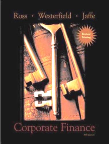 امور مالی شرکت