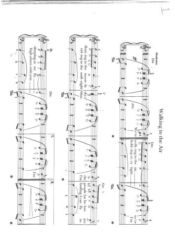 ﻿Nightwish - راه رفتن در هوا