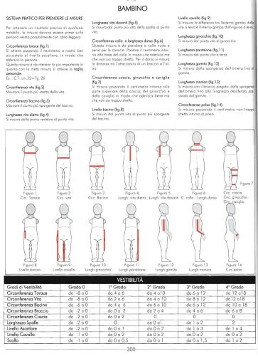 ﻿مدلینگ کودک