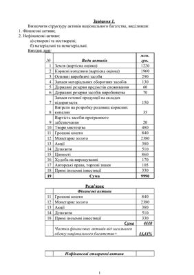 ﻿وظایف محاسباتی از اقتصاد ملی