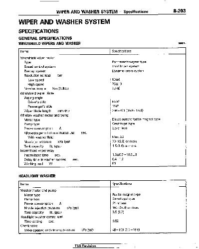 میتسوبیشی پاجرو: Электрические схемы