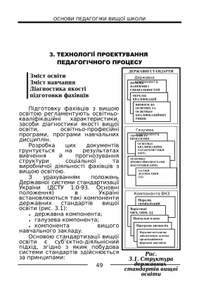 ﻿مبانی آموزش عالی