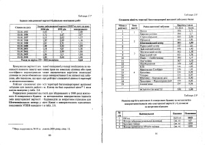 ﻿ارزیابی اموال در اوکراین