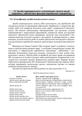 ﻿ایمنی شغلی در ساخت و ساز مدیریت آب