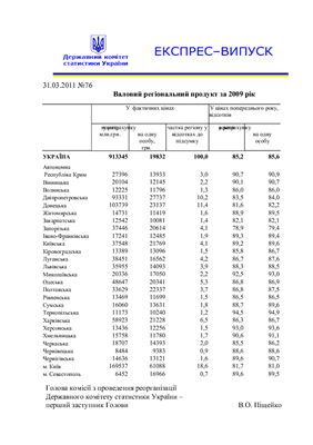 ﻿تولید ناخالص منطقه ای برای سال 2009 کمیته آمار دولتی اوکراین