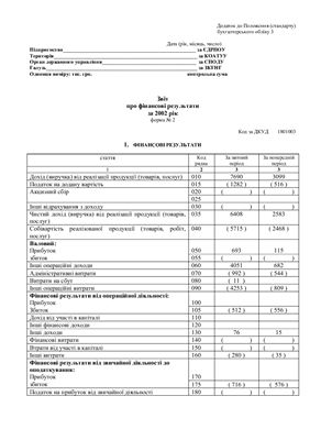 ﻿سخنرانی در مورد تجزیه و تحلیل مالی