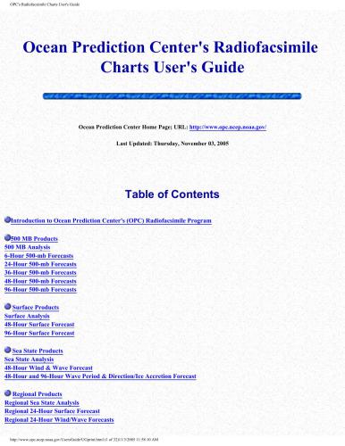 راهنمای کاربر Radiofacsimile Charts Center پیش بینی اقیانوس