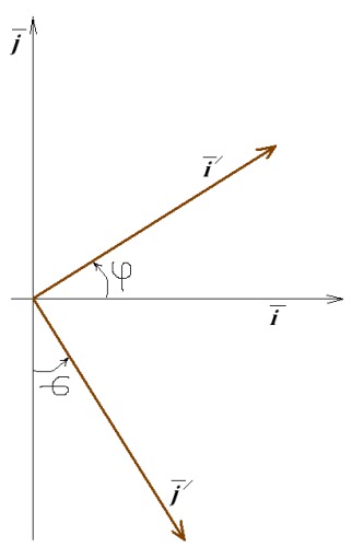 ﻿جبر و هندسه (قسمت دوم)
