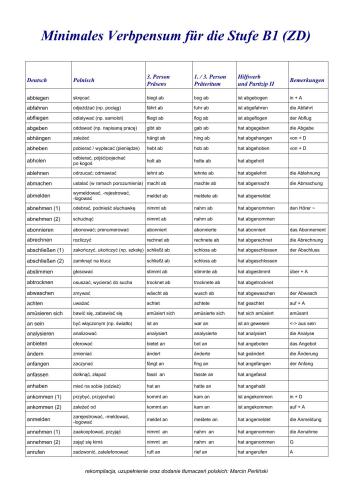 ﻿حداقل فعل برای سطح B1 - 650 فعل هنگام گذراندن گواهی ZD