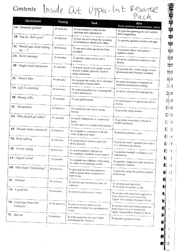 درون بسته متوسط ​​منابع بالا