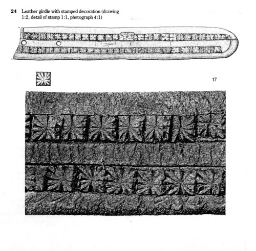 ﻿لوازم جانبی لباس. قسمت اول