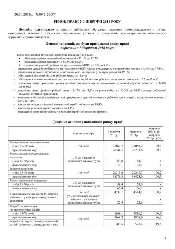 ﻿بازار کار در نیمه اول سال 2011