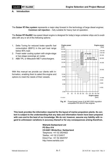 ﻿Sulzer RTA96C - راهنمای عملیات