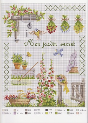 ﻿ریگاد مارتین، پوینت دو کروکس. Autour du jardin