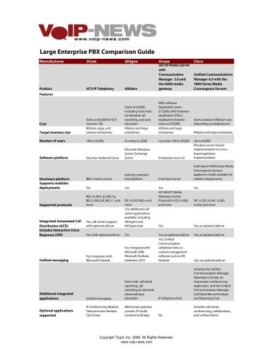 ﻿راهنمای مقایسه PBX شرکت های بزرگ