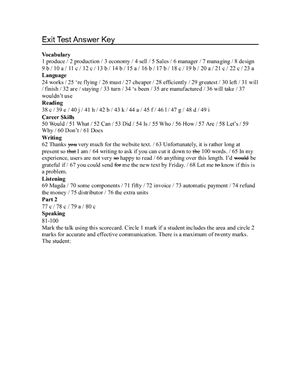 ﻿سی دی رام کارشناسی ارشد آزمون پیش از متوسط ​​کسب و کار هوشمند