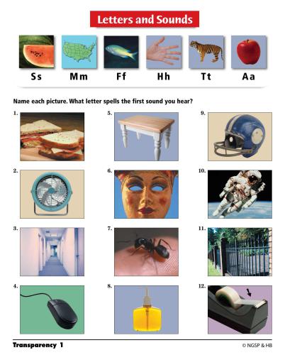 ﻿داخل فونیکس. فونیک رمزگشایی شفاف