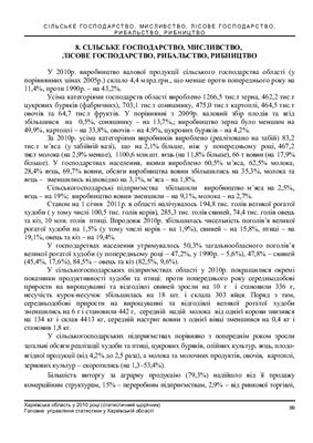 ﻿منطقه خارکف در سال 2010