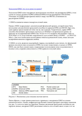 ﻿بر اساس مواد اریکسون، iXBT.com و Megafon. فناوری EDGE: چیست و چرا به آن نیاز است؟