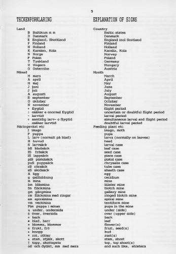 ﻿Lepidoptera-calendar