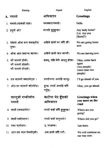 ﻿کتاب لغات خالینگ-نپالی-انگلیسی