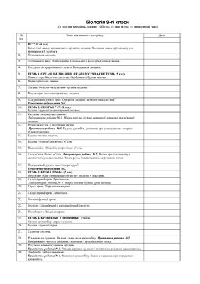 ﻿تقویم و برنامه ریزی موضوعی زیست شناسی پایه نهم