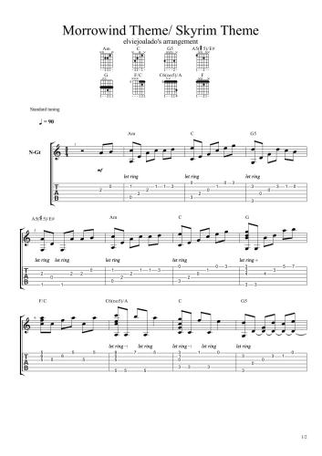 ﻿جرمی سول - پسران اسکایریم (هری مورل)