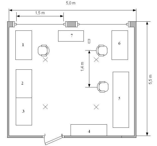 ﻿ایمنی و بهداشت شغلی در شرایط اضطراری. بخشی از پایان نامه
