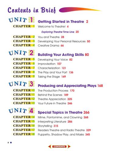 ﻿کاوش در تئاتر