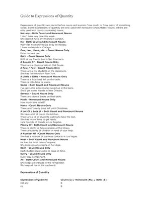 ﻿راهنمای بیان کمیت