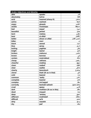 ﻿فرهنگ لغت عربی نهایی