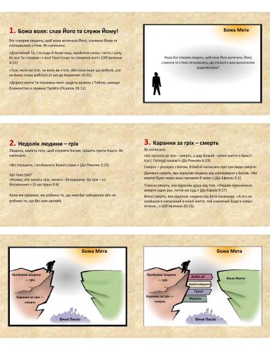 ﻿پلی برای زندگی ابدی