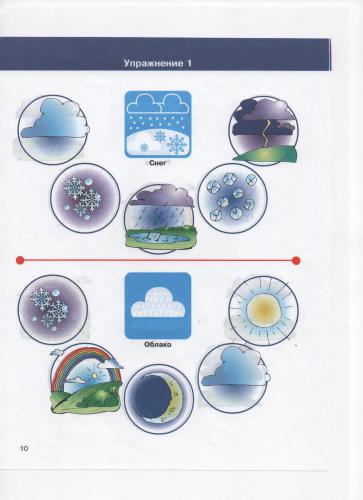 ﻿من صحبت می کنم. تمرین با پیکتوگرام. کودک و پدیده های طبیعی