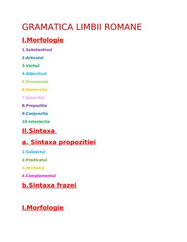 ﻿گرامر پایه زبان رومانیایی