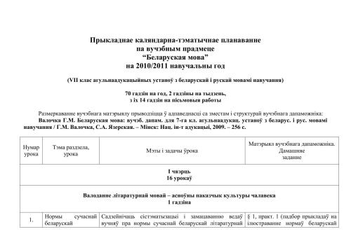 ﻿تقویم کاربردی و برنامه ریزی موضوعی برای موضوع زبان بلاروسی برای سال تحصیلی 2010/2011 (کلاس هفتم موسسات آموزش عمومی با زبان های آموزشی بلاروسی و روسی). 70 ساعت در سال