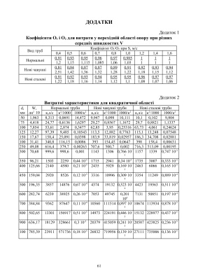 ﻿مهندسی هیدرولیک