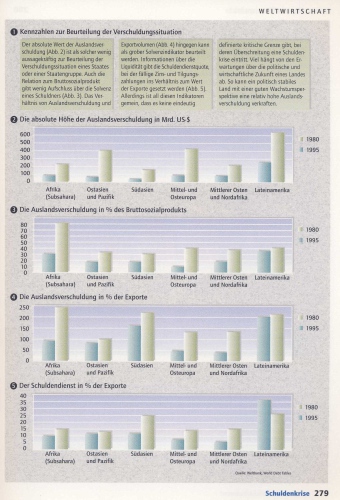 ﻿اقتصاد امروز قسمت 4