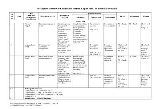 ﻿تقویم و برنامه ریزی موضوعی NMK English Plus 2 برای ترم 1