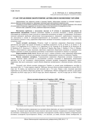 ﻿وضعیت مدیریت دارایی های جاری در اقتصاد اوکراین