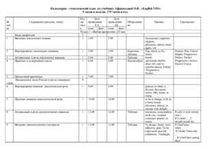 ﻿تقویم – برنامه ریزی موضوعی به زبان انگلیسی برای کتاب درسی O.V. آفاناسیوا کلاس هشتم