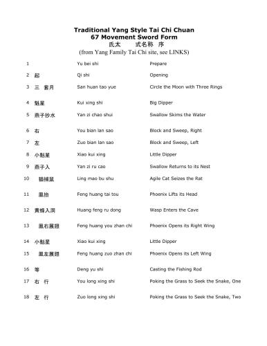 ﻿فرم شمشیر حرکتی 67 تای چی چوان به سبک سنتی یانگ