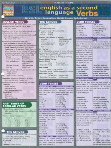 ﻿مطالعه سریع. افعال زبان انگلیسی ESL به عنوان زبان دوم
